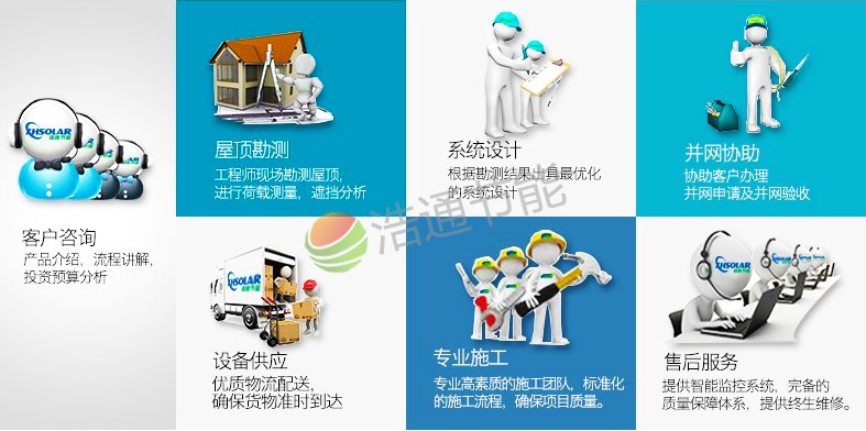 浩通光伏發電咨詢、測量、設計、并網、安裝和售后等一站式服務