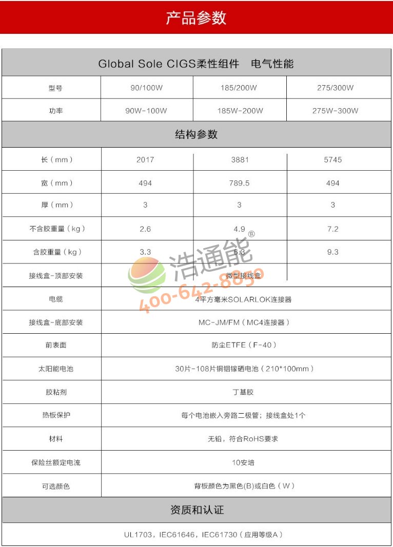 漢能 Global Solar PowerFLEX CIGS柔性太陽能電池組件詳細(xì)參數(shù)
