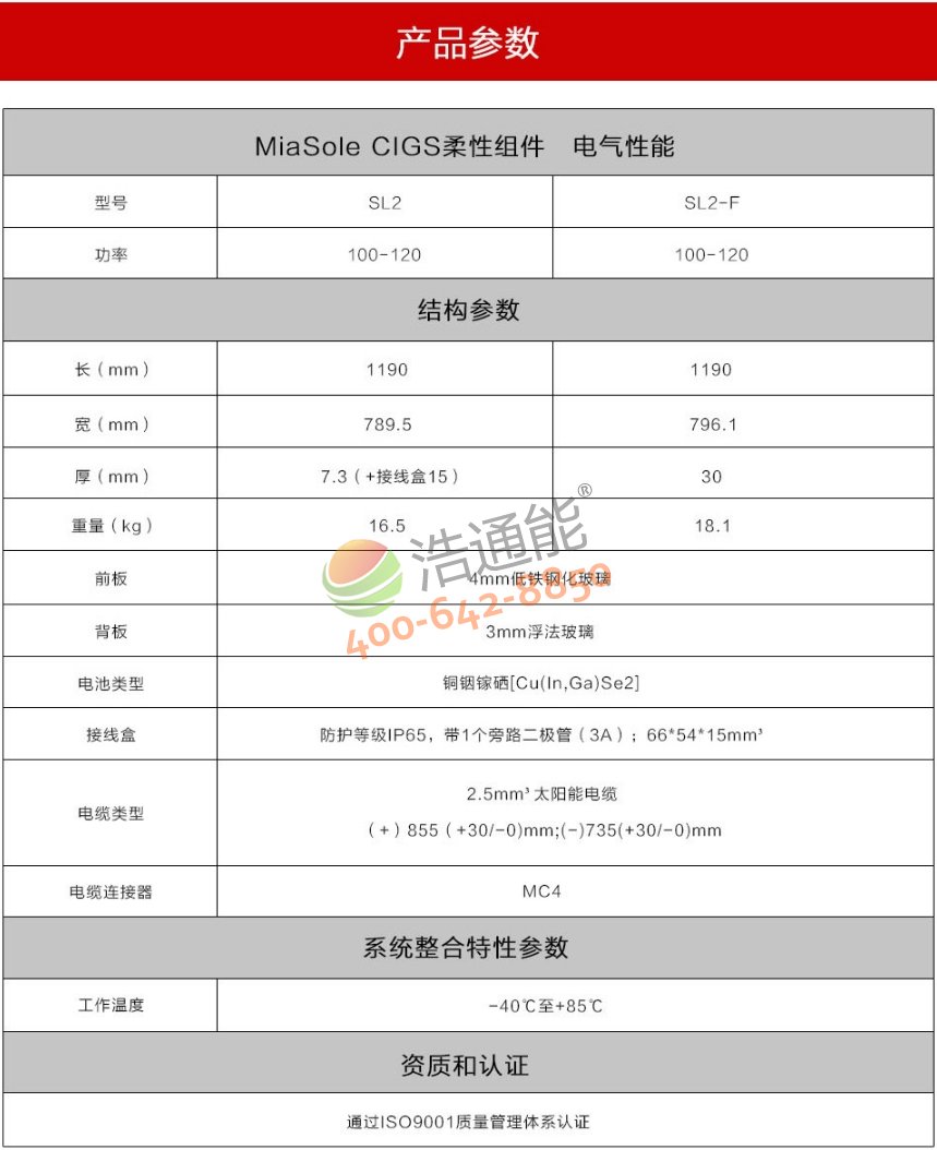 漢能 Solibro 薄膜太陽能組件SL2/SL2-F詳細(xì)參數(shù)