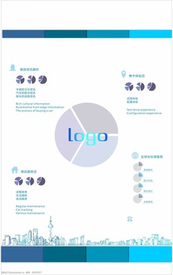 汽車(chē)服務(wù)文化墻設(shè)計(jì) 融合視覺(jué)美學(xué)與品牌內(nèi)涵的專(zhuān)業(yè)服務(wù)